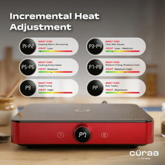CÜRAA IndiePro Induction Stove | 6kV Surge Protection | 2100 W Induction Chulha | Rotary Knob Control | Timer Function | Incremental Heat Adjustment | 2 Year Warranty