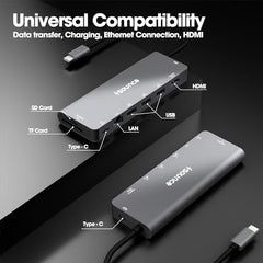 Sounce 4-Port USB 3.0 Hub for PC – High-Speed Aluminum USB Hub Compatible with PC, MacBook, Mac Pro, Mac mini, iMac, Surface Pro, and XPS. 4-Port High Speed USB Hub with Aluminium Shell