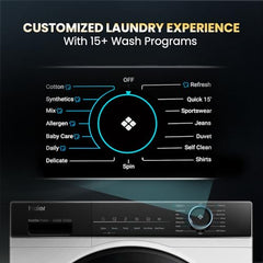 Haier 8 kg 5 Star Powered by AI-DBT with PuriSteam, 525mm Super Drum Fully Automatic Front Load Washing Machine (HW80-IM12929C, Inverter Motor with In-Built Heater, White)