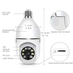 Vexcrion 360° WiFi Smart Security Camera with Dual Lens, 2-Way Audio, Night Vision, Motion Detection, Mobile App Remote View, Home CCTV Camera