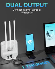 FEDUS 4G Router Mobile Sim Based with 5dbi Triple Antenna 150 Mbps Speed Plug and Play Unlocked Wi-Fi Router with SIM Card Slot No Configuration Required Support All 4G Sim Card, NVR, DVR, WiFi Camera
