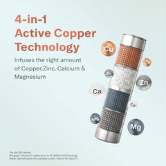 Aquaguard Enrich Nexen RO+UV Water Purifier | 2-Year Warranty | Active Copper & Alkaline Boost | 2-Year Filter Life Powered by Anti-Scale FIlter | Removable Drip Tray