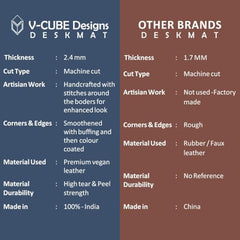 V-CUBE DESIGNS Premium Vegan Leather Desk Mat 90X45cm 2.4mm Thick&Padded|Laptop Mat/Extended Mouse Pad/Stitched, Reversible, Sturdy Deskspread with High Tear/Peel Strength|Anti-Slip,Splash-Proof|Blue
