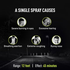 Sirona Impower Pepper Spray Green Chilli for Women | Pack of 1 | Self Defence Spray | Pocket Size Personal Safety Spray | Up to 12 ft Range | Up to 45-Minute Escape Window | Single-Hand Trigger | 18+