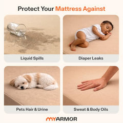 MY ARMOR Waterproof Mattress Protector King Size, 78x72, 6.5x6 feet, Double Bed Protector Sheet Cover, Breathable and Hypoallergenic Ultra Soft Fitted Terry Cotton Feel Fabric, Elastic Skirting, Grey