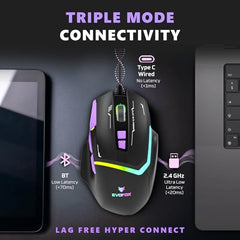 EvoFox Performance Series Banshee Rechargeable Wireless Gaming Mouse (2.4G+BT+Wired), Hyper Connect-Pixart3325 Sensor, Upto 1000Hz Polling Rate & 10000DPI,8 Programmable Buttons,Comprehensive Software