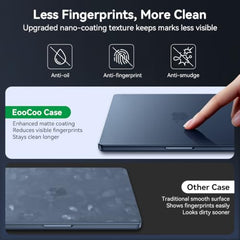 EooCoo Case for MacBook Air 13.6" Cover M5 M4 M3 M2 2026-2022 Light & Thin