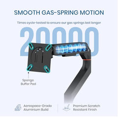Portronics Aerolift Solo Gas Spring Monitor Arm, Desk Mount for 13–32 Inch Screens, VESA 75x75 & 100x100 mm, Full Motion Tilt/Swivel/Rotation, C-Clamp & Grommet Installation, Aluminium Build