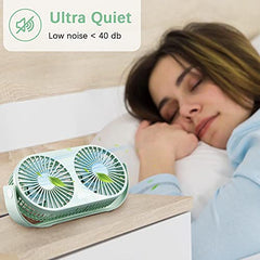 Hoteon Table Fan, USB High Speed Desk Fan with Dual Modes, 3 Speeds, Gray