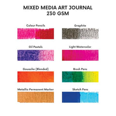 Zen Sangam - Portrait A4 Artists' 230GSM, (80 Pages) Mixed Media Art Journal - Sketch Book Stitched HardBound - Acid Free Cartridge Paper, Size (29.7cm x 21cm) Pencils,Chalk,Oil Pastels,Crayons-Black