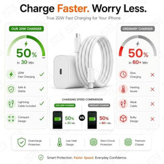 Type C to 3.5mm Audio Jack Connector with DAC Headphone Converter Adapter Compatible with iPhone 15 Pro Max/15Pro/15Plus Series/Galaxy/OnePlus/Google/Nothing & Other Type C Phones, Warranty