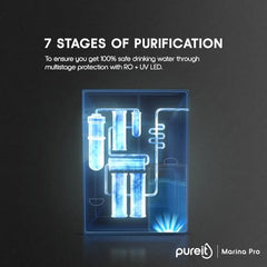 Pureit Wave Plus RO Purifier + Mineral + UV (Black) | Water Purifier for Home | Up to 45% Water Savings | Suitable for Borewell/Tanker/Municipal Supply | Wall Mountable | 7L Storage