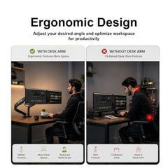iVOOMi Power X2 Black Dual Monitor Stand for Desk with 100 x 100mm VESA Mount, Adjustable Gas Spring Monitor arm with Grommet Mounting Base for 15-34'' 2-20 kgs Screens, 1 Year Warranty
