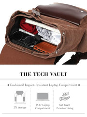 FUR JADEN Eco Friendly Travel 4 Compartment Laptop Backpack Made of Water Resistant Sustainable Canvas and Vegan Leather for Unisex for Travel Hiking Work (Coffee)