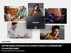 Samsung 870 EVO 500GB SATA 2.5" Internal Solid State Drive (SSD) (MZ-77E500)