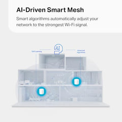 TP-Link Deco X15 Dual-Band AX1500 WiFi 6 Mesh Wi-Fi System Deco X15 2-Pack | Replaces Routers and Extenders | Covers up to 3,900 sq.ft. | 2 Gigabit ports per unit, supports Ethernet Backhaul