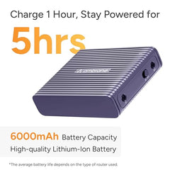 Ambrane Mini Powerbank/UPS 12V WiFi Router Modem, Backup Upto 5 Hours, 3x2000mAh = 6000mAh Battery | Output up to 2A, WiFi Router Power Backup for Electricity Cuts,Portable Ups (CyberVolt 2,Purple)