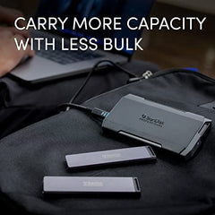 SanDisk Pro-Blade SSD Mag, 2TB