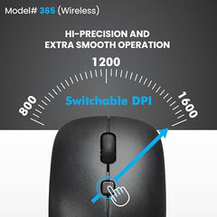 ProDot Plug & Play Ergonomic Wireless Mouse I Adjustable DPI Optical Sensor 1000-1600 I 5M Key Press Life & Clickable Scroll Wheel I 2 Year Warranty I Compatible with Windows, iOS, Linux