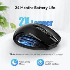 TECKNET Wireless Mouse, 2.4G Ergonomic Computer Mouse, 2600 DPI, Green