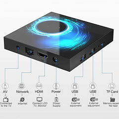 MANYCAST® Mini PC with DDR3 2 GB RAM 16 GB ROM, Android 10.0, RK3318 Quad-Core 64bit Cortex-A53, WiFi 2.4 Ghz,