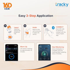 Tracky 16D CGM Continuous Glucose Monitor | 16 Days Wear | Real-Time Glucose Tracking | Smart High & Low Alerts | Factory Calibrated | App with AI Insights, Health & Fitness Integrations | Nightscout Integration