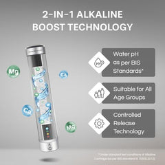 Aquaguard Enrich Nexen RO+UV Water Purifier | 2-Year Warranty | Active Copper & Alkaline Boost | 2-Year Filter Life Powered by Anti-Scale FIlter | Removable Drip Tray