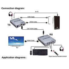 XIKKART 60M HDMI Extender Repeater Transmitter/Sender + Receiver Over Cat5 / Cat6 Upto 60 Meters (60M Extender Over Single CAT5/6 Cable) Supports 3D & Full HD1080p for TV Projector, HDTV, DVR