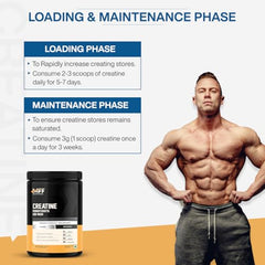 MyFitFuel Micronized Creatine Monohydrate (200 Mesh - Easily Absorbed by Body) | 400 gm, (Natural)