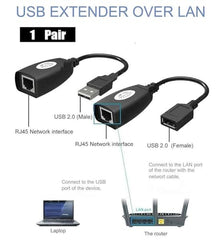 VOOCME 150 Ft USB (Male) to RJ45 + US,B (Female) US,B Over Cat5/5e/6 Extension Adapter RJ45 -Up to 150ft Length USB LAN Extender for US,B Cameras Printers Keyboard Mouse (SMR-150FT-001)