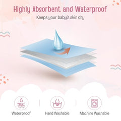 LuvLap Instadry Waterproof Baby Dry Sheet, Small Size 50x70 cm, Extra Absorbent Quick Dry Sheet for New Born,Toddler, Anti-Piling Fleece for Baby, Bed Protector, Pack of 2, Maroon & Navy Blue