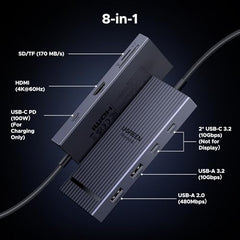 UGREEN 10Gbps USB C Hub 8 in 1 with 4K@60Hz HDMI, 170MB/s SD/TF Card Reader