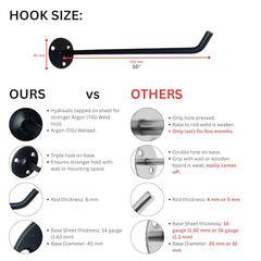 APUS 12" 25 Pcs Wall Mount Display Hooks of Stainless Steel | Pegboard Hook for Display and Hanging in Showrooms, General Stores, Garment Stores, Mobile Shops (Mirror Polish, 12 Inch)