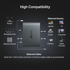 TP-Link EH310 Gigabit Ethernet Splitter – Expand 1 LAN Port to 3 with 1000Mbps Speed. Plug & Play, USB-C Powered, 4 RJ45 Ports, Cat5e Cable Included, Aluminum case for PC, TV, Xbox, PS5 & routers.