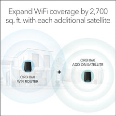 NETGEAR Orbi Tri-Band WiFi 6 Mesh Add-on Satellite (RBS860B) - Works with Orbi RBK863SB - Adds Coverage up to 2,700 sq. ft. - AX6000 (6Gbps) - Black