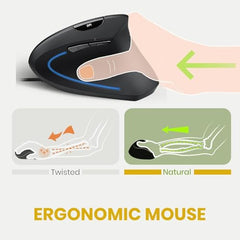 Perixx [Hardware Update PERIMICE-513N, Wired Ergonomic Vertical Mouse - 1000/1500/2000 DPI - Natural Ergonomic Vertical Design - Recommended with RSI User