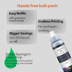 Needle GI 71 Compatible Refill Ink | Made in India | (CMYK 4x1 KG with EazyFill Cap) for Canon Pixma G1020 G2020 G3020 G2060 G3060 G1737 G2770 G3770 G4770 G1730 G2730 G3730 Printers