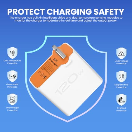 120W Flash Super Fast Charger with Type C Charging Cable Compatible for VIVO X100 5G, V30, V-X90 5G, V-X90 PRO 5G, V-X FOLD 3, iQOO-11 5G, iQOO 9 Pro, iQ9, iQOO 9T (120W Charger with Cable)