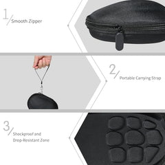 Case Compatible with Logitech MX Master 4 / MX Master 3, Shockproof, dustproof, and Water-Resistant Protection