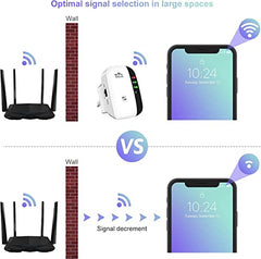 TECHDASH WiFi Range Extender, WiFi Signal Booster up to 300Mbps, 2.4G High Speed Wireless WiFi Repeater with Ethernet Port, Support AP/Repeater Mode and WPS Function