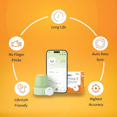 GlucoRx Vixxa 2 CGM Glucose Monitor Device| Real Time Blood Sugar Test Machine for Home | Glucometer Last upto 15 Days | Bluetooth Enabled | Highest Accuracy | Pack of 2