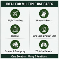 Solidifier Disposable Vomit Bags (Pack of 10), Large Capacity Emesis Bags with Solidifying Gel Technology, Leak-Resistant & Hygienic Sickness Bags for Travel, Car, Hospital, Home, Motion Sickness, Adults & Kids