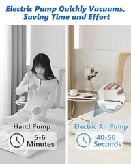KRUDA Space Saving vacuum bags for clothes with pump Vacuum Compression Storage Bags with Electric Pump | | Reusable Airtight Zip Bags for Blankets, Clothes, Travel Up to 80% Space Saving