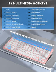 TECKNET Wireless Keyboard and Mouse Combo, Mini Cordless Computer Keyboard and Mouse Set 2.4GHz, Silent Adjustable 1600 DPI, Quiet Click, Lag-Free for Computer, Laptop, PC, Windows, Mac, Chrome OS