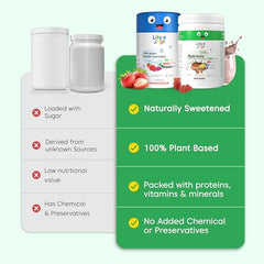 Little Joys DHA Kit (4-6 Years) | With NutriMix (350g) & DHA Gummies (30 day pack) | Omega 3 DHA-Packed Kit for Better Focus & Memory