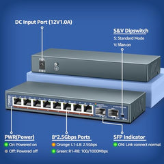 YuanLey 18 Port 2.5G PoE Switch Unmanaged, 16 x 2.5G Base-T PoE Ports, 2 x 10G RJ45 UpLink, IEEE802.3af/at, 250W, Compatible with 100/1000/2500Mbps, Metal Case, 2.5Gbe Network Switch