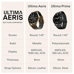 boAt Ultima Aeris 1.43" AMOLED Display, 1000 nits Brightness, Ultra Slim 8mm Metal Build, IP68, Auto HR & SpO2 Monitoring, Sleep & Stress Tracking, Stylish Smartwatch for Men & Women(Tan Brown)