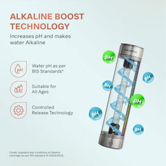 Aquaguard Enrich Nexen RO+UV Water Purifier | 2-Year Warranty | Active Copper & Alkaline Boost | 2-Year Filter Life Powered by Anti-Scale FIlter | Removable Drip Tray
