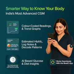 BeatO CGM Continuous Glucose Monitor Device with Nutrition Coach | 2 Consults + 15-Day Diet Plan | Real-Time Blood Sugar Checking Machine | 24/7 Glucose Monitor Device | Bluetooth Connected | Pack of 2