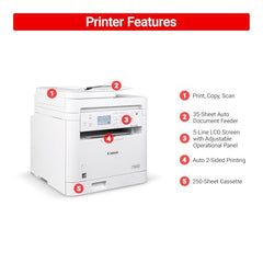Canon imageCLASS MF284dw Wireless Black & White Laser Printer All-in-One, Print/Copy/Scan, 2-Sided Printing, 35 PPM, Auto Doc Feeder